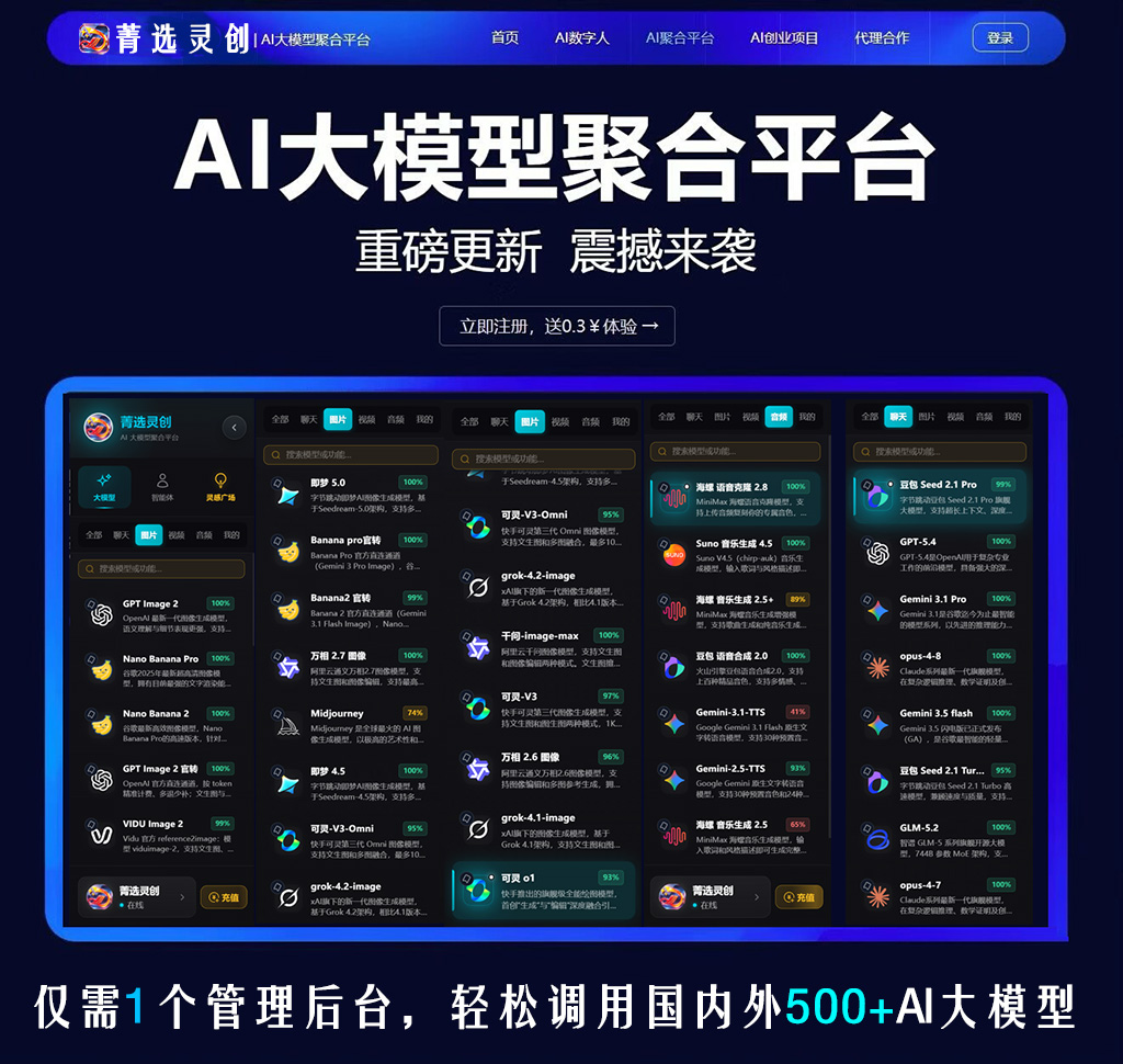 电商视觉与产品效果示例